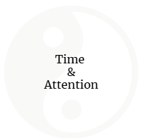 Time and Attention (your most important assets)